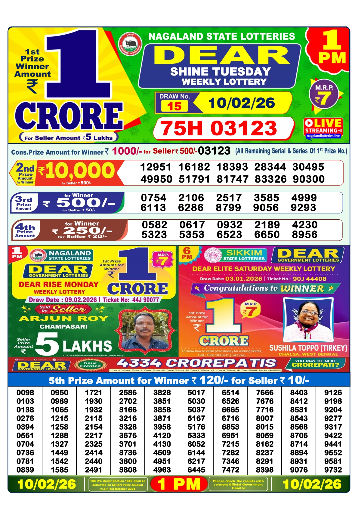Today Lottery Sambad