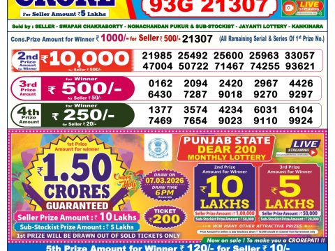 Today Lottery Sambad