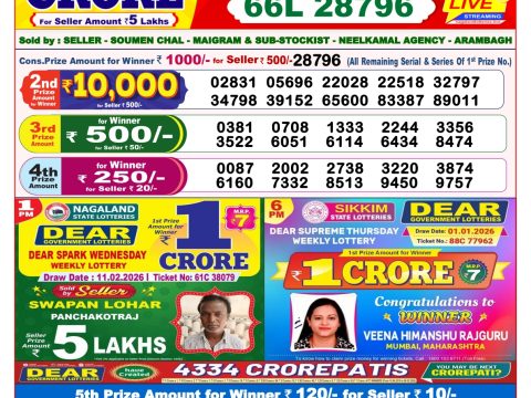 Today Lottery Sambad