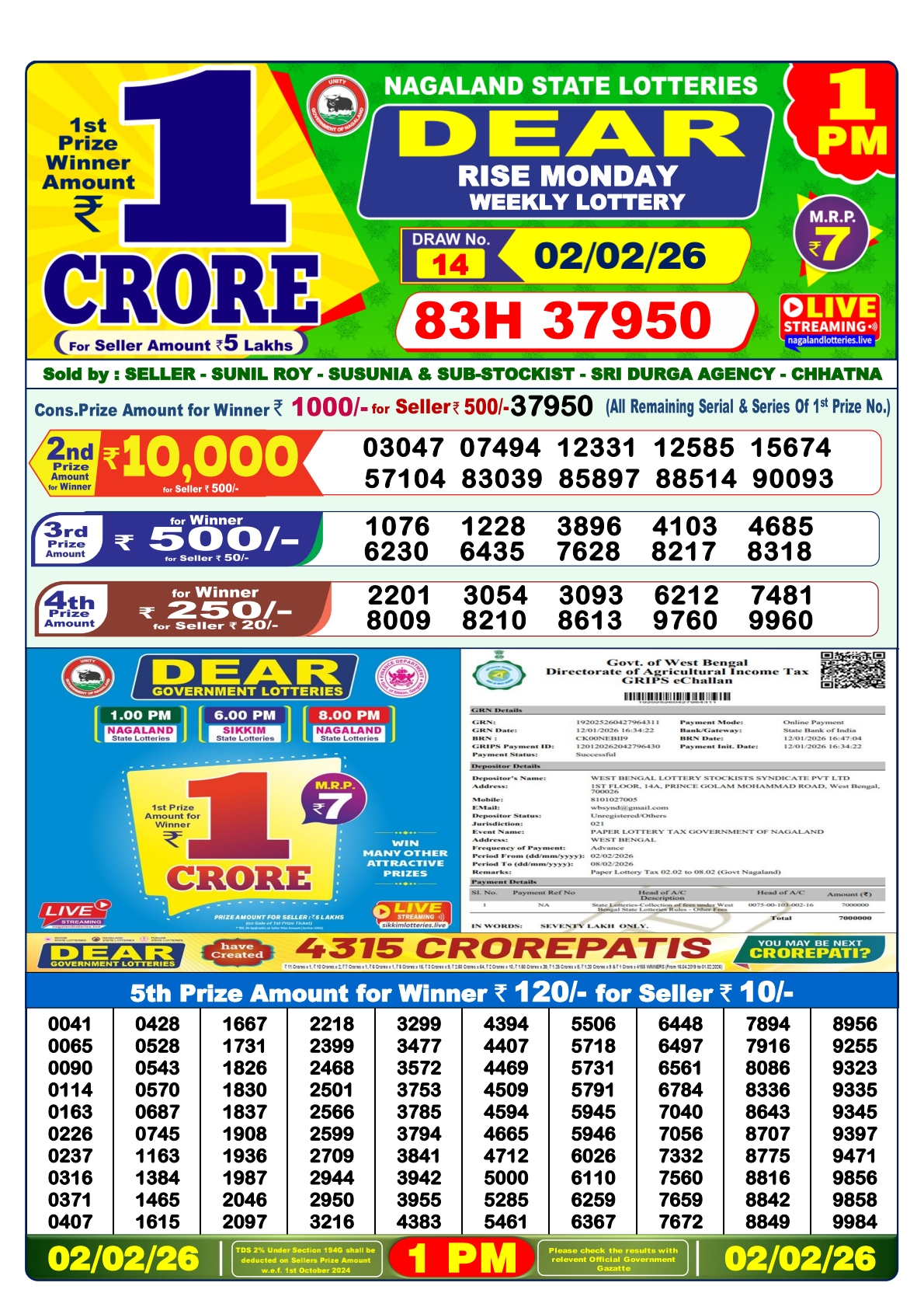 Today Lottery Sambad