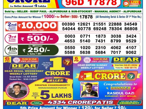 Today Lottery Sambad