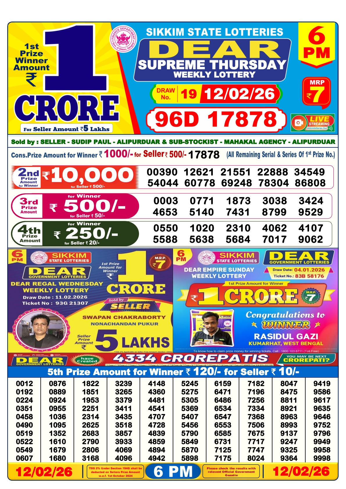 Today Lottery Sambad