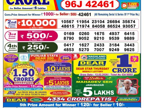 Today Lottery Sambad