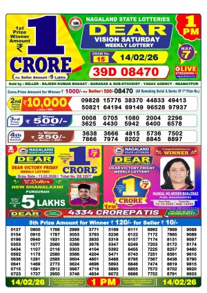 Today Lottery Sambad