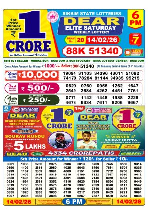 Today Lottery Sambad