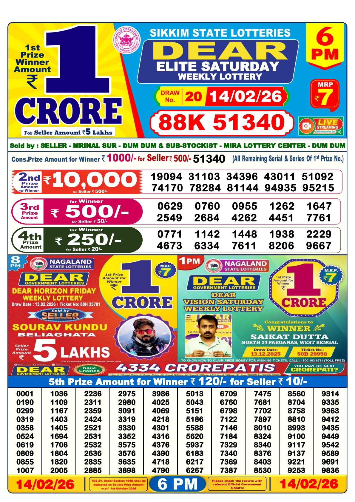 Today Lottery Sambad