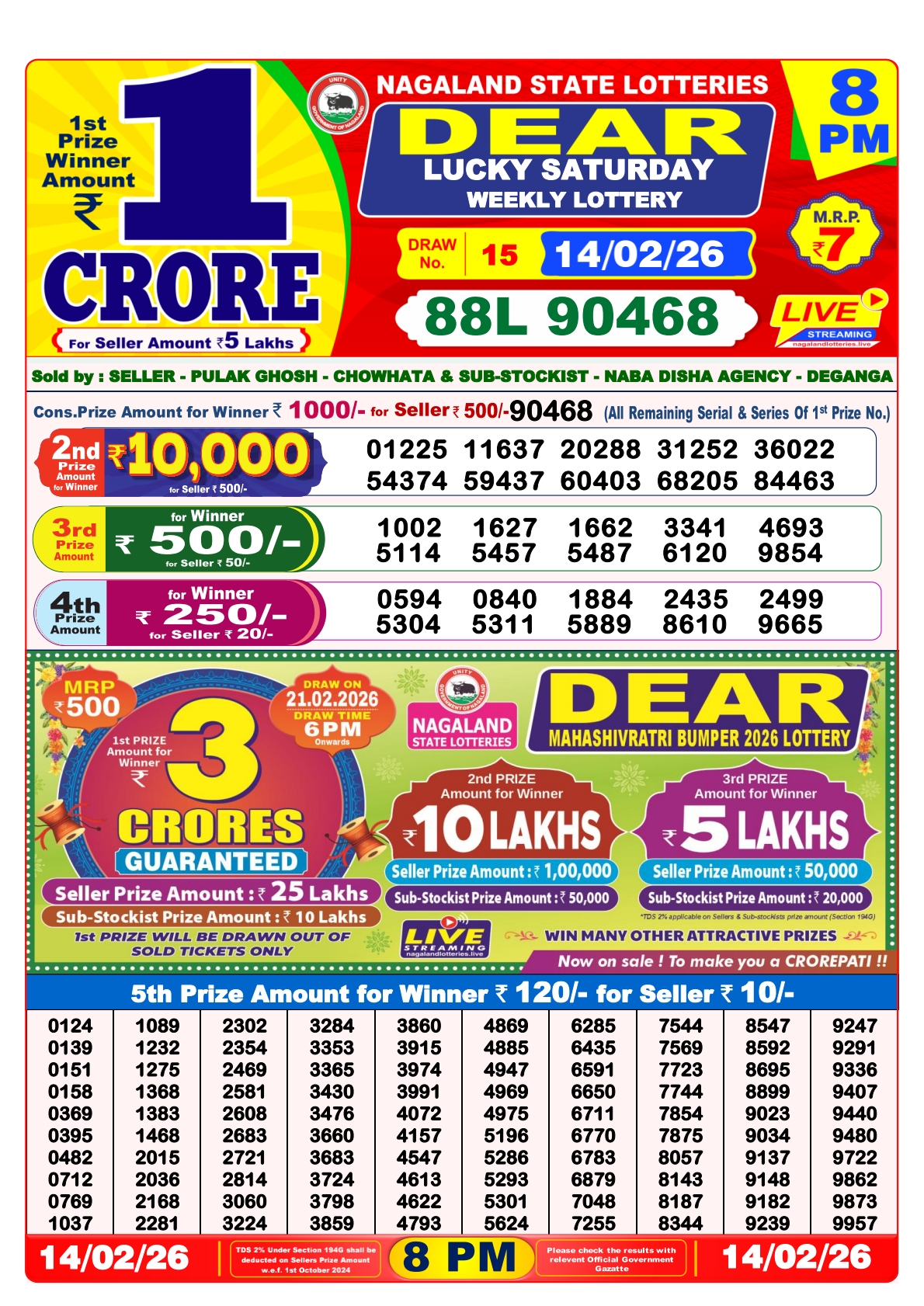 Today Lottery Sambad