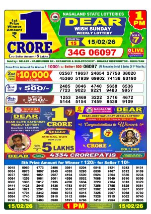 Today Lottery Sambad