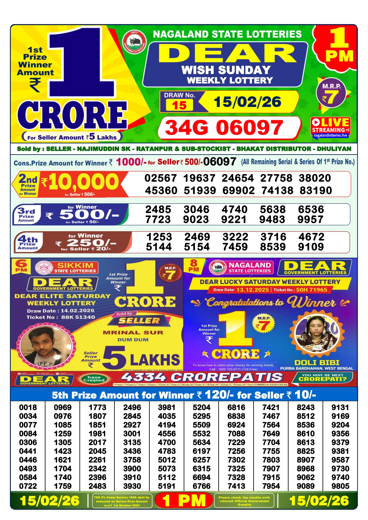 Today Lottery Sambad