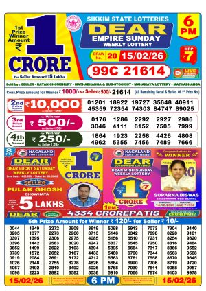 Today Lottery Sambad