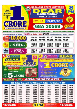 Today Lottery Sambad