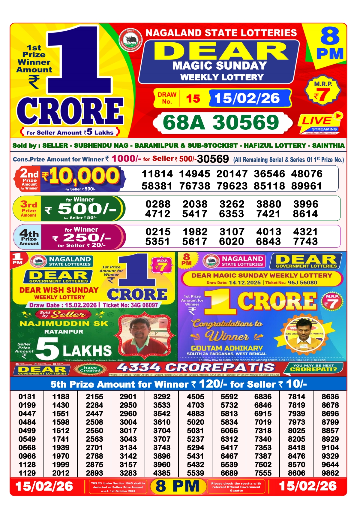 Today Lottery Sambad