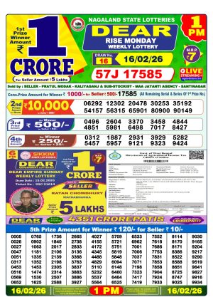 Today Lottery Sambad