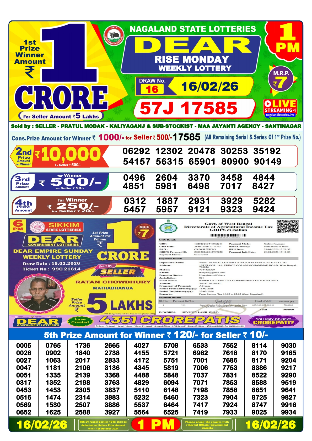 Today Lottery Sambad