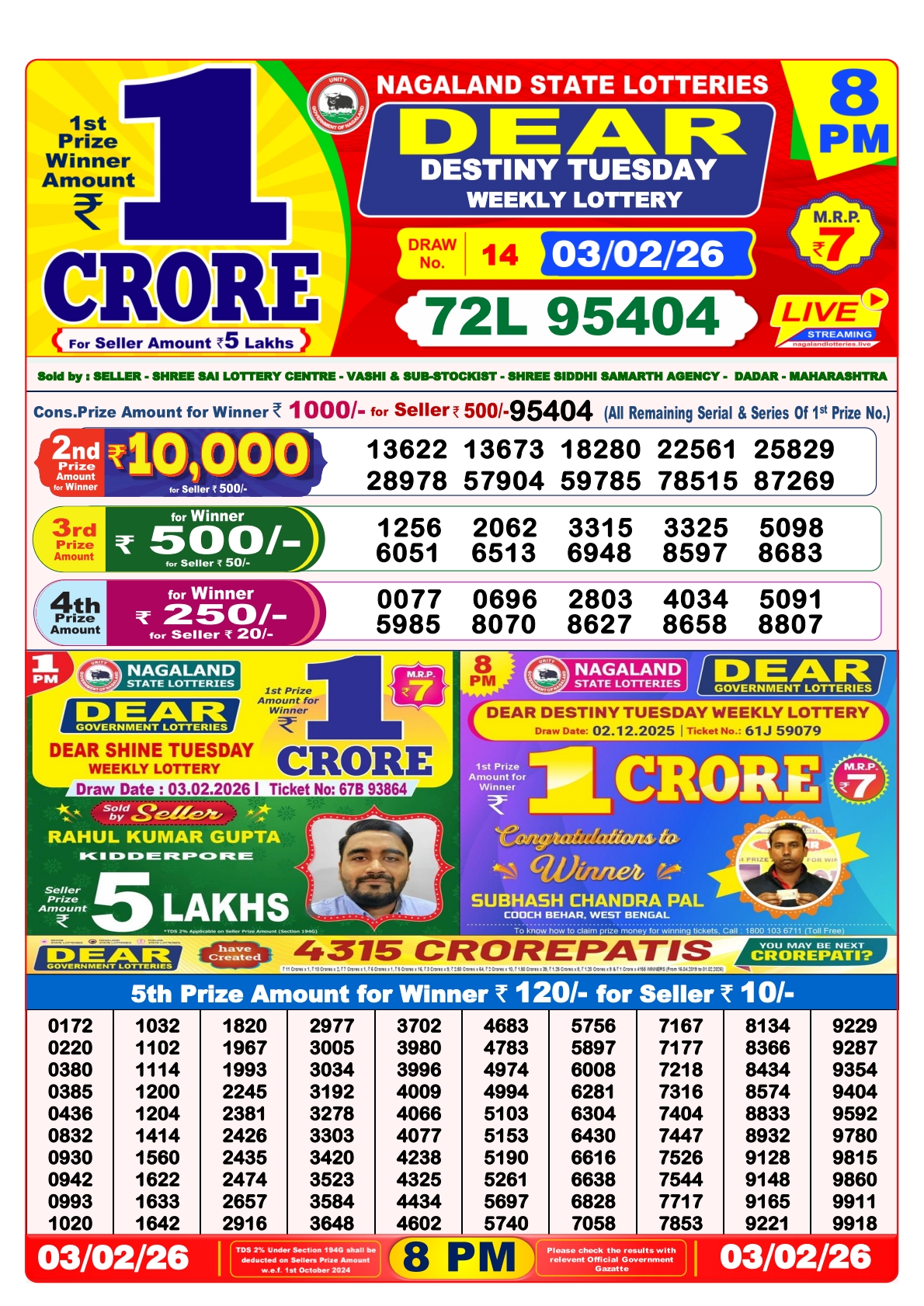 Today Lottery Sambad