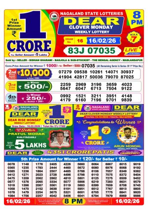 Today Lottery Sambad