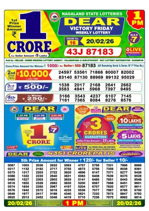 Today Lottery Sambad