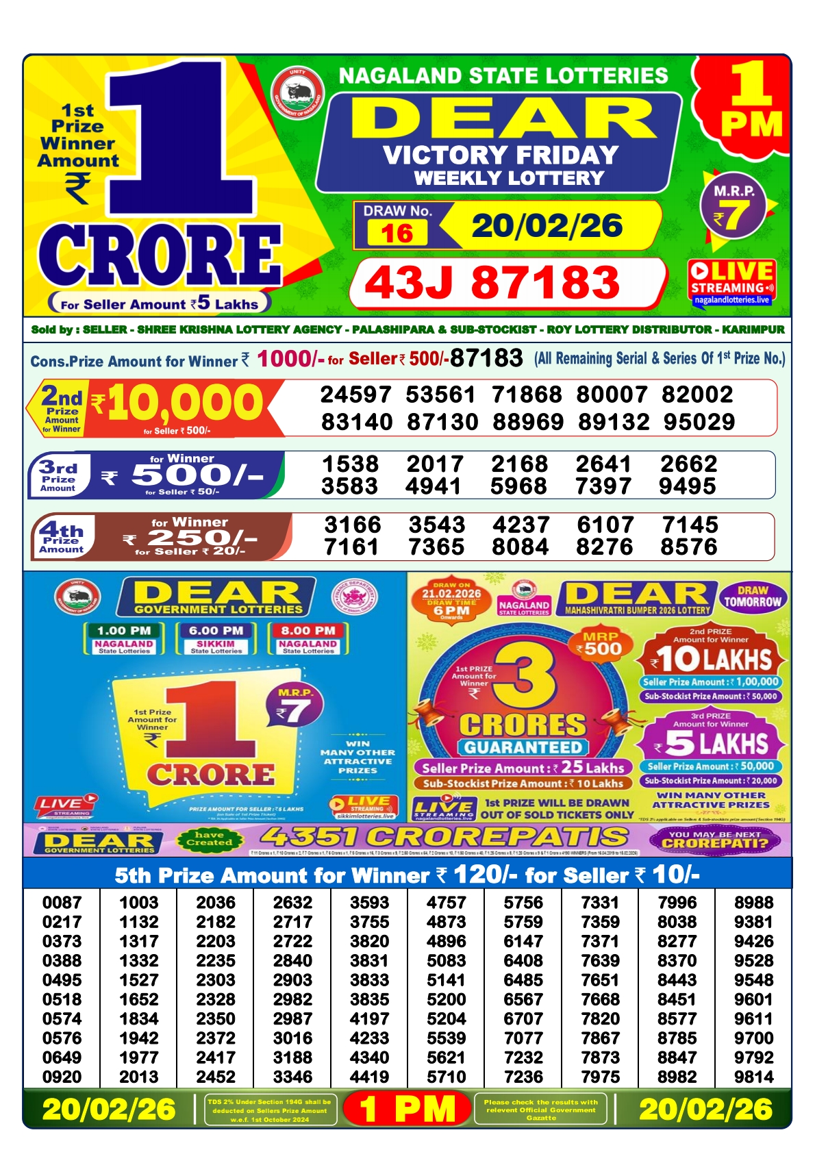 Today Lottery Sambad