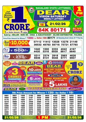 Today Lottery Sambad