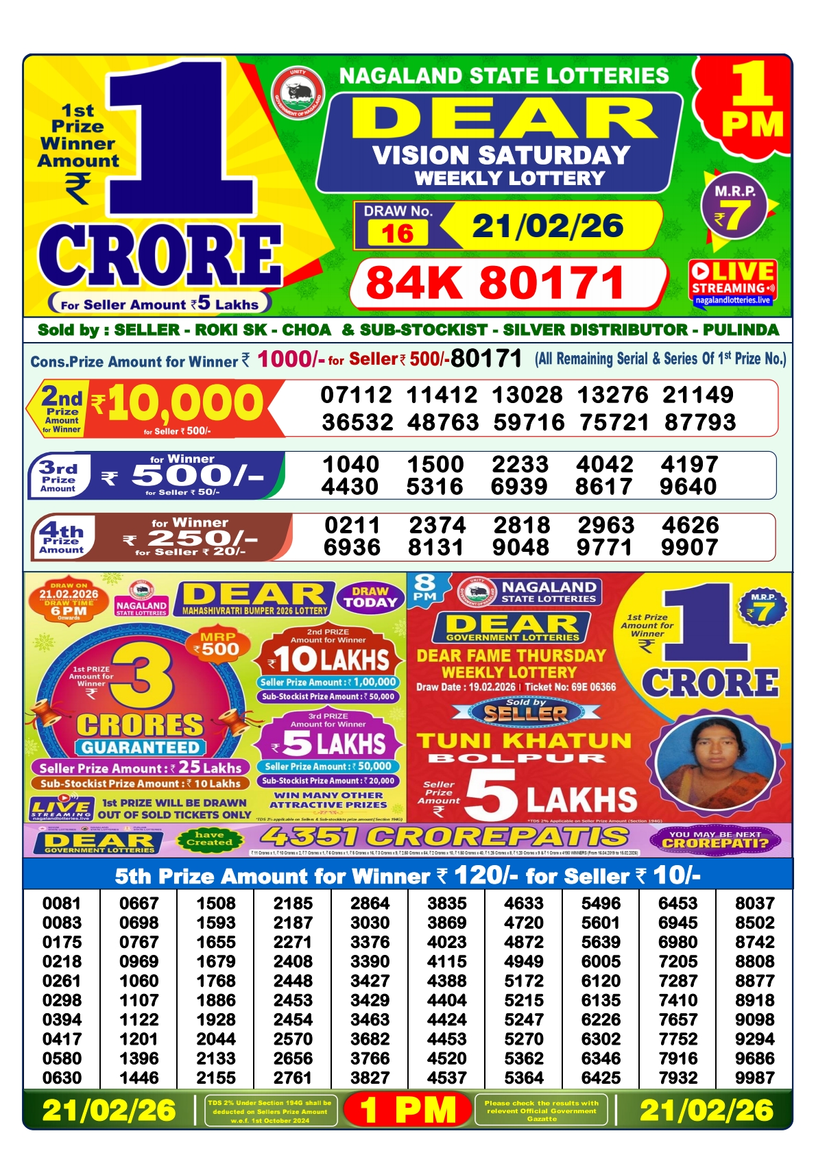 Today Lottery Sambad