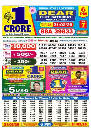 Today Lottery Sambad