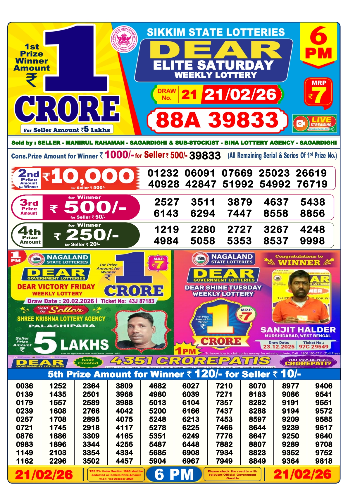 Today Lottery Sambad