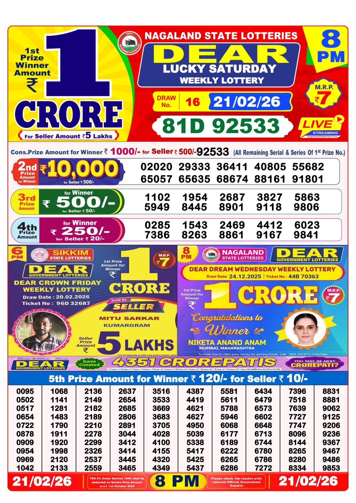 Today Lottery Sambad