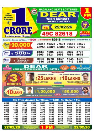 Today Lottery Sambad