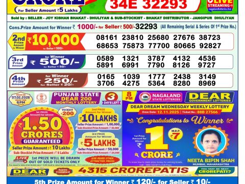 Today Lottery Sambad