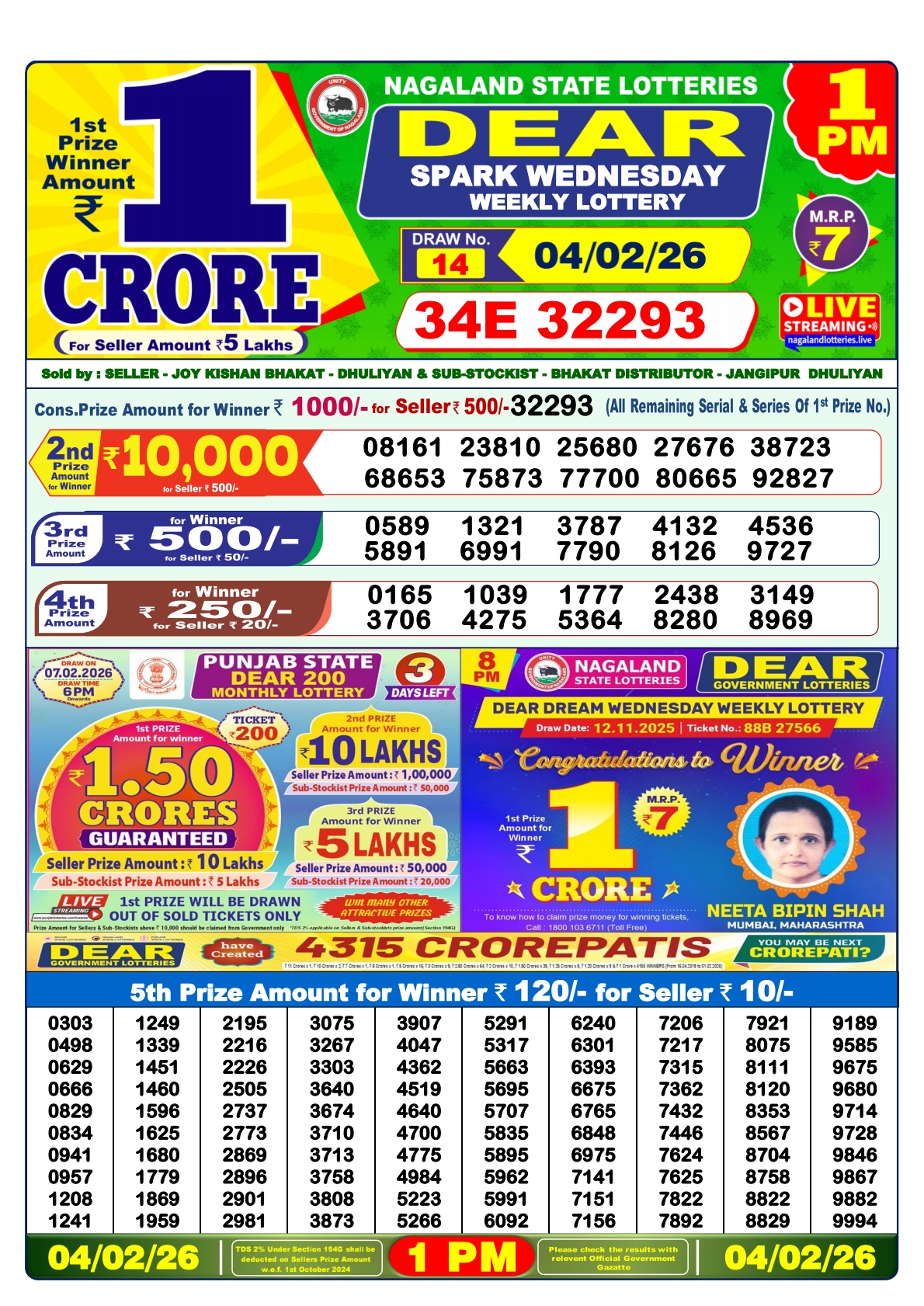 Today Lottery Sambad