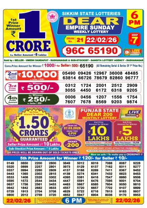 Today Lottery Sambad