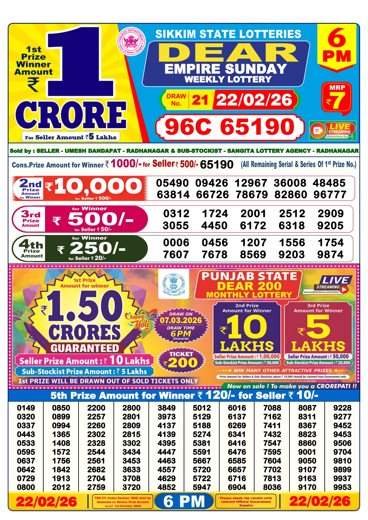 Today Lottery Sambad