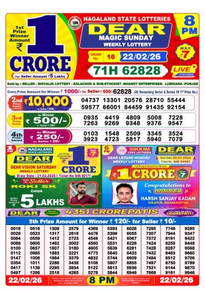 Today Lottery Sambad