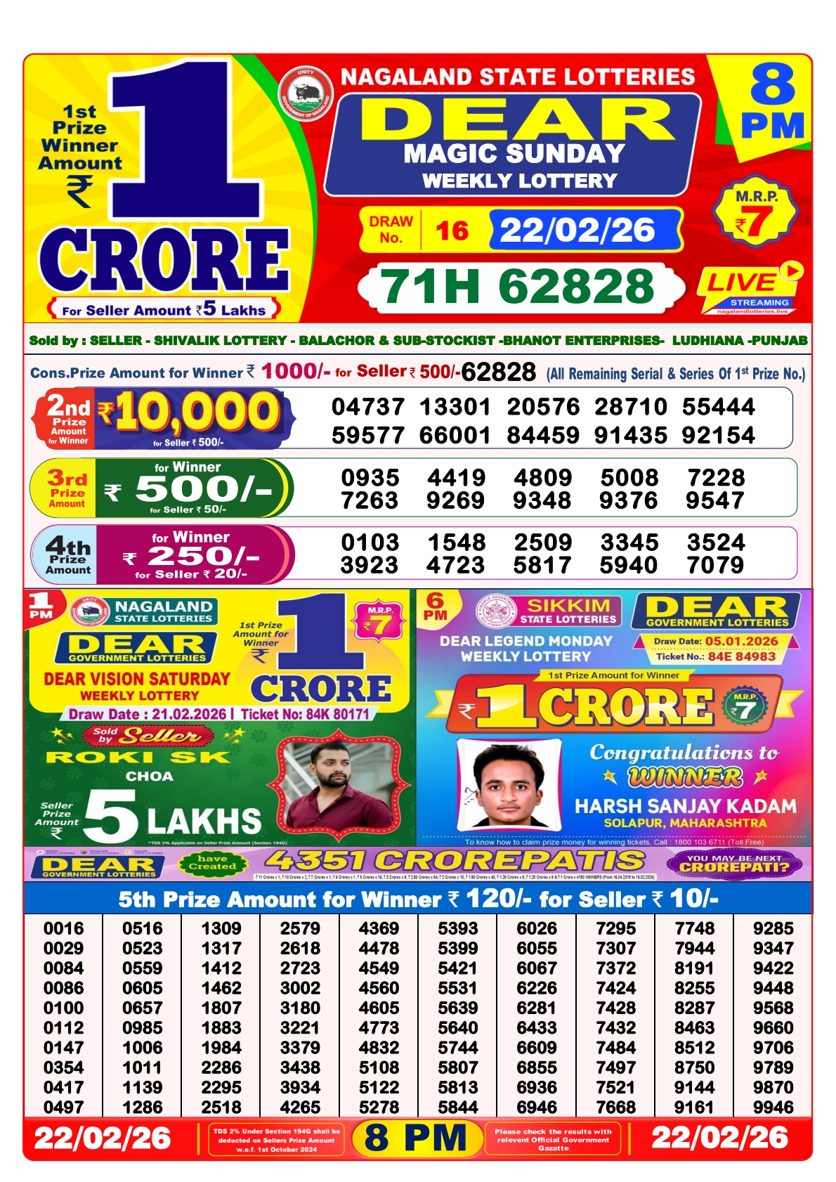 Today Lottery Sambad