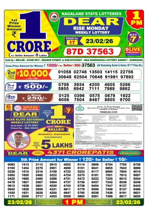 Today Lottery Sambad