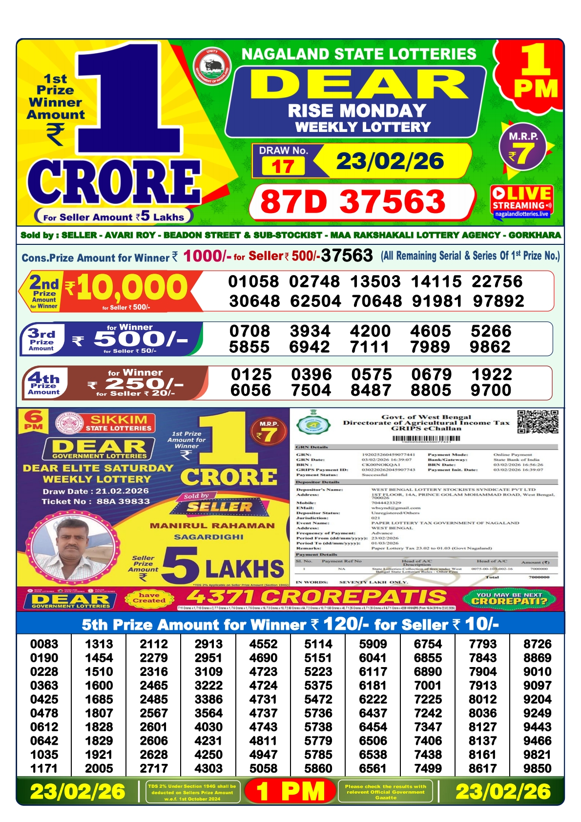 Today Lottery Sambad