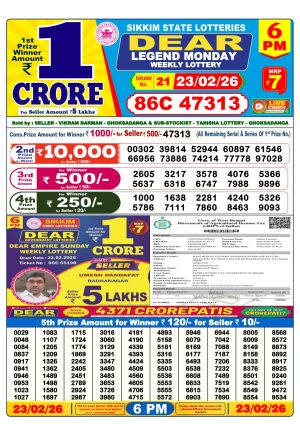 Today Lottery Sambad