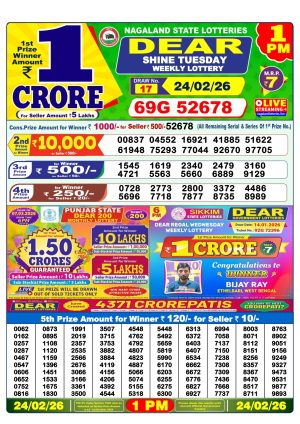 Today Lottery Sambad