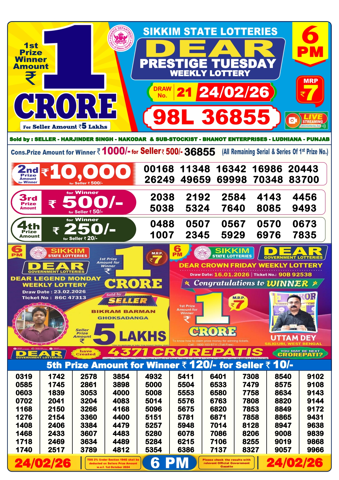 Today Lottery Sambad