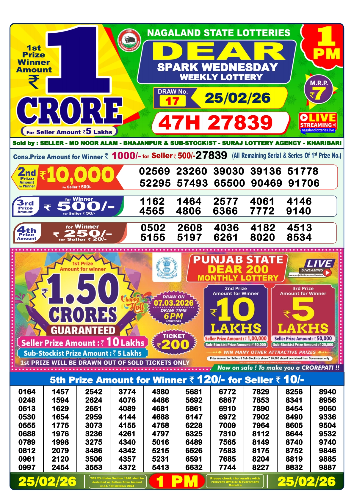 Today Lottery Sambad