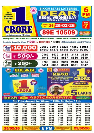 Today Lottery Sambad