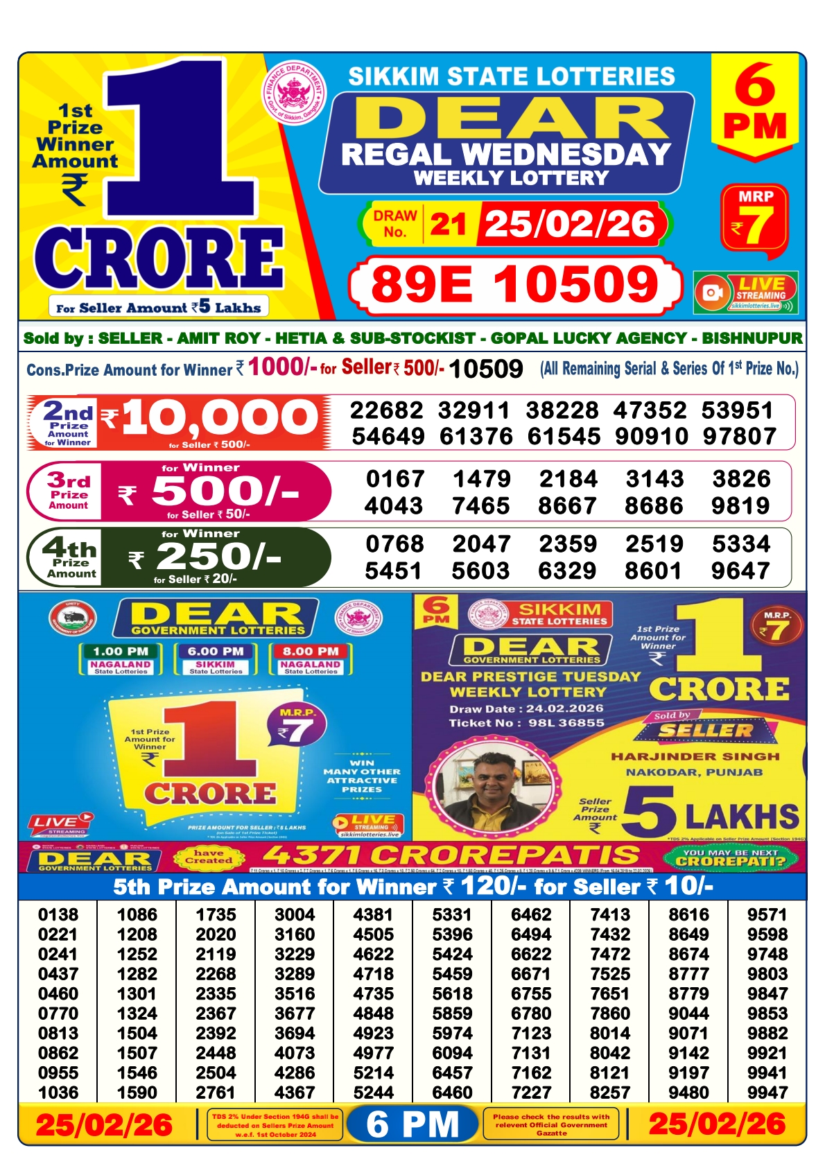 Today Lottery Sambad