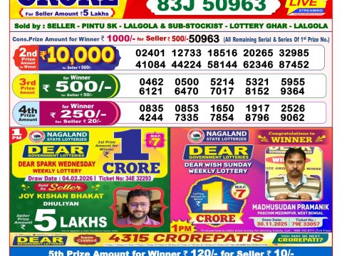 Today Lottery Sambad
