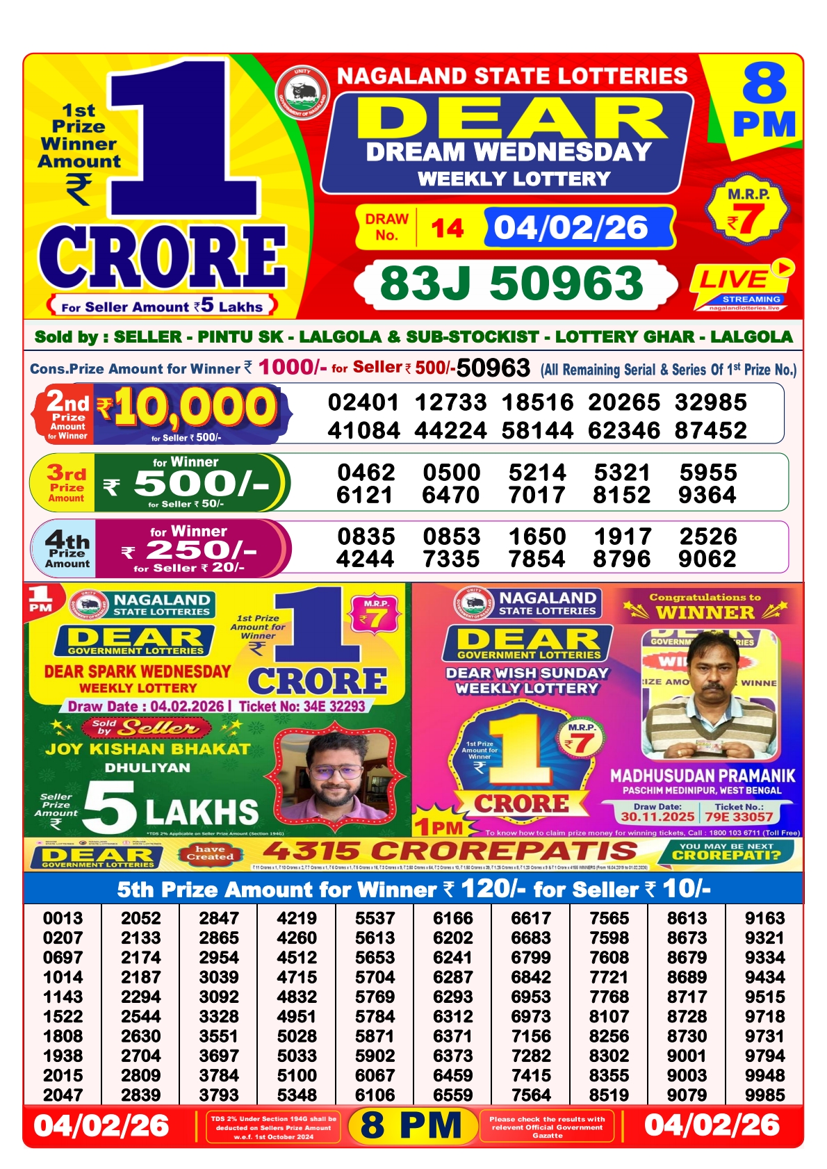 Today Lottery Sambad