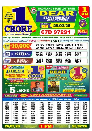 Today Lottery Sambad