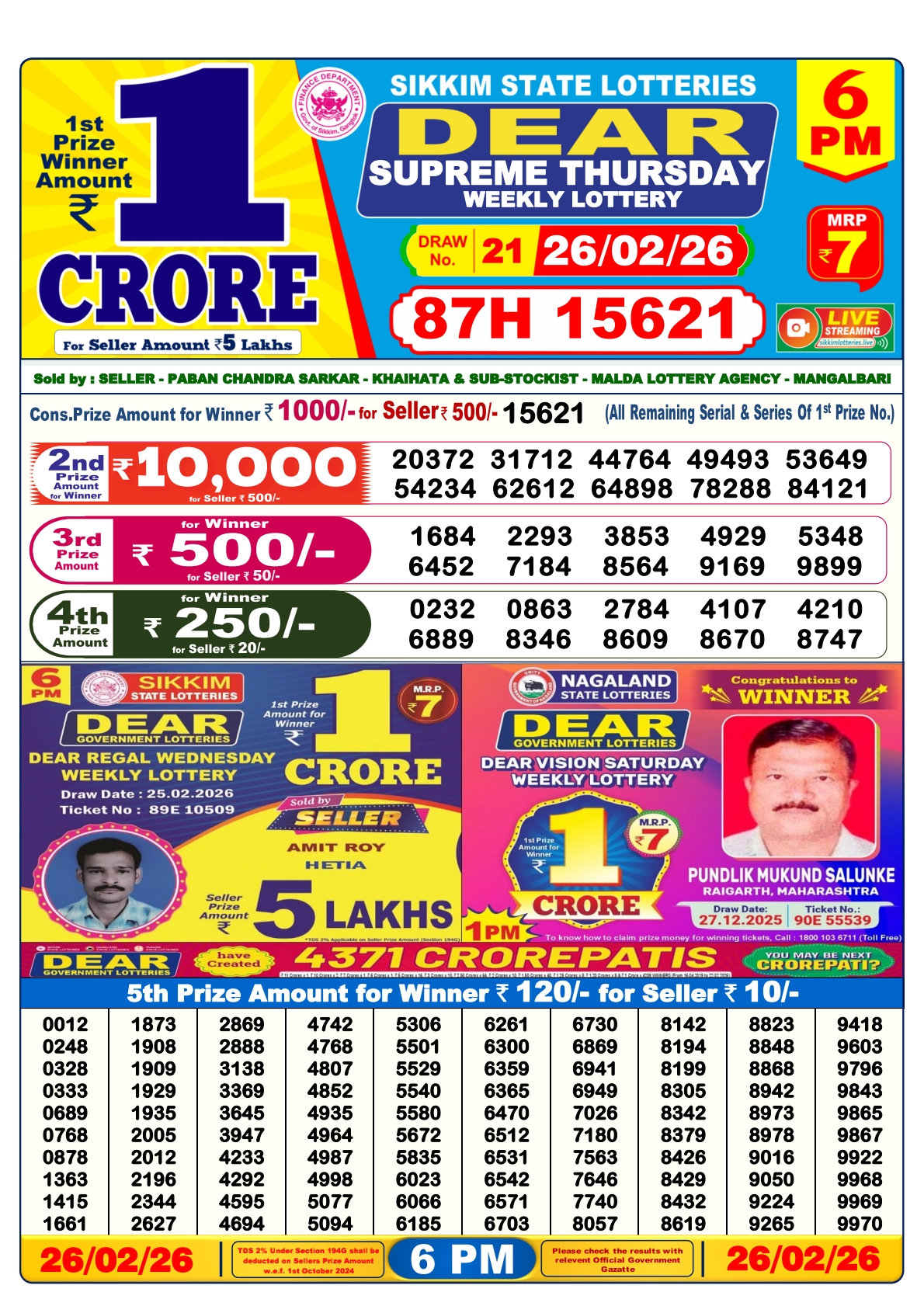 Today Lottery Sambad