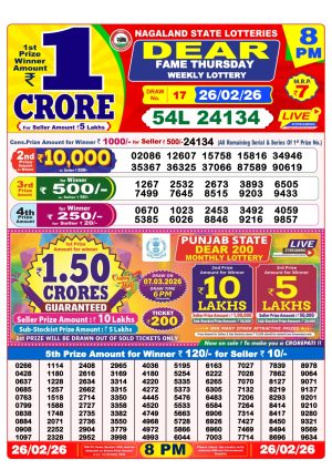 Today Lottery Sambad