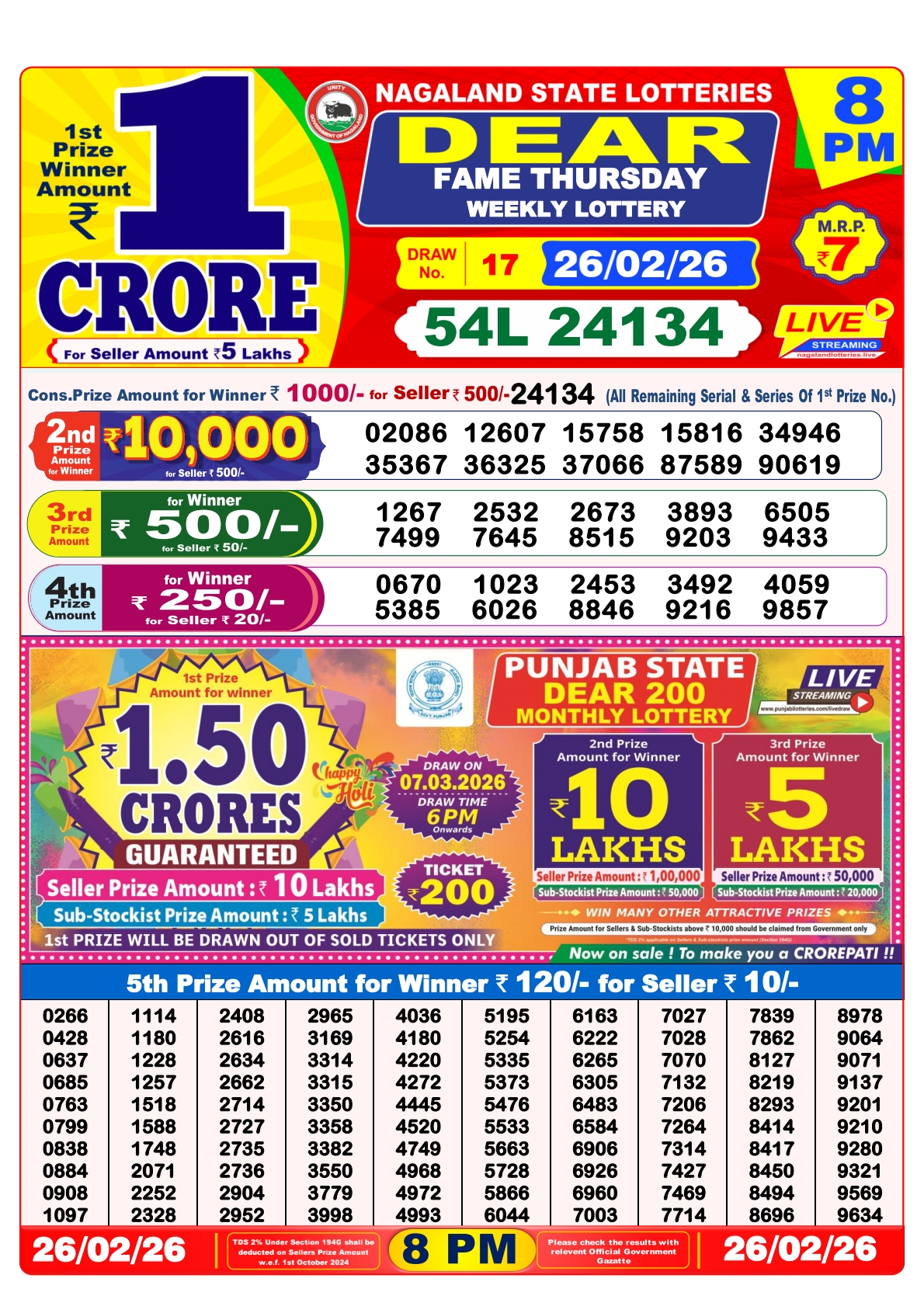 Today Lottery Sambad