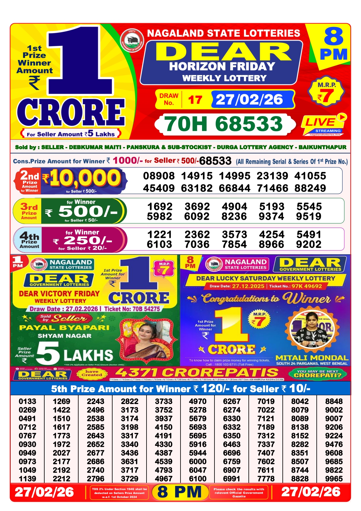 Today Lottery Sambad