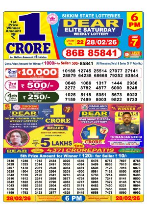 Today Lottery Sambad